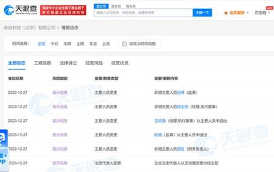 从趣巴渝到库迪科技 陆正耀的商业战略升级路径