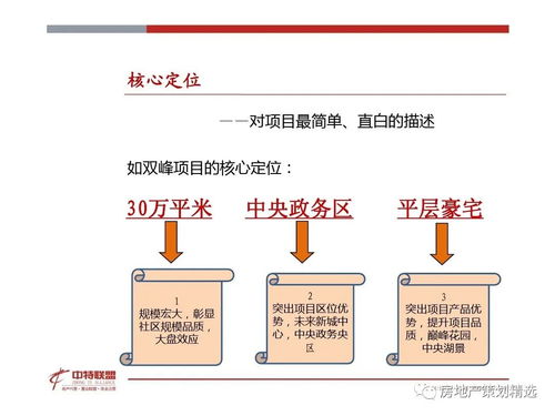 房地产营销策划思路精髓与单用途商业预付卡代理销售整合策略